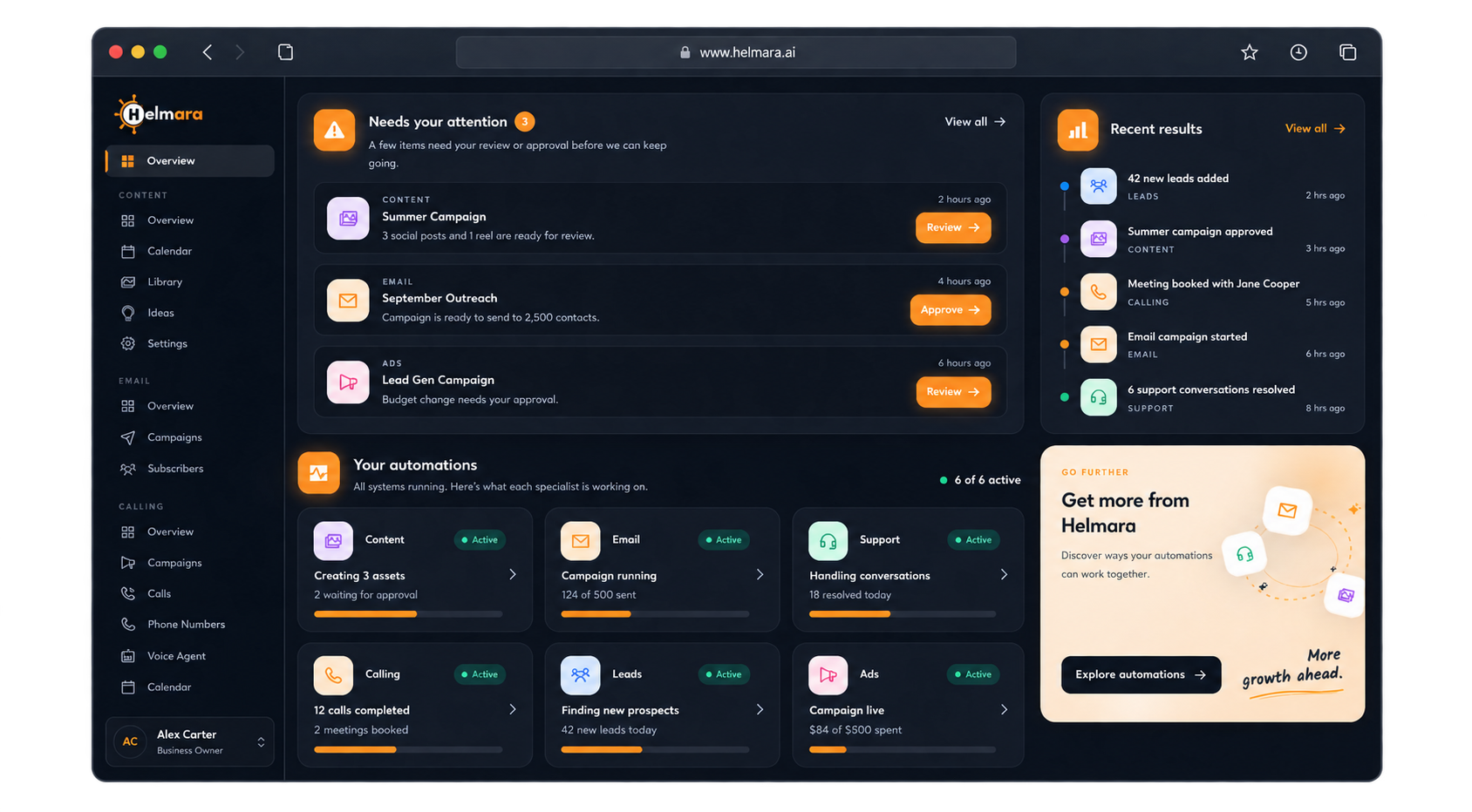 Helmara dashboard